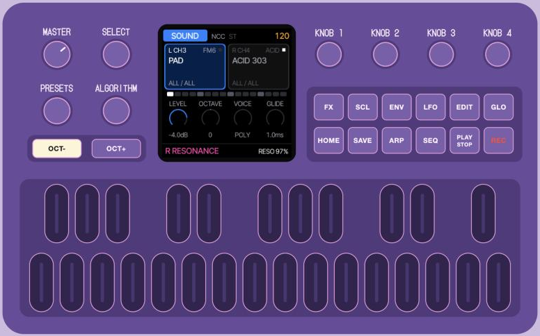 NCC on a purple FM-1, in the browser emulator